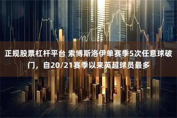 正规股票杠杆平台 索博斯洛伊单赛季5次任意球破门，自20/21赛季以来英超球员最多